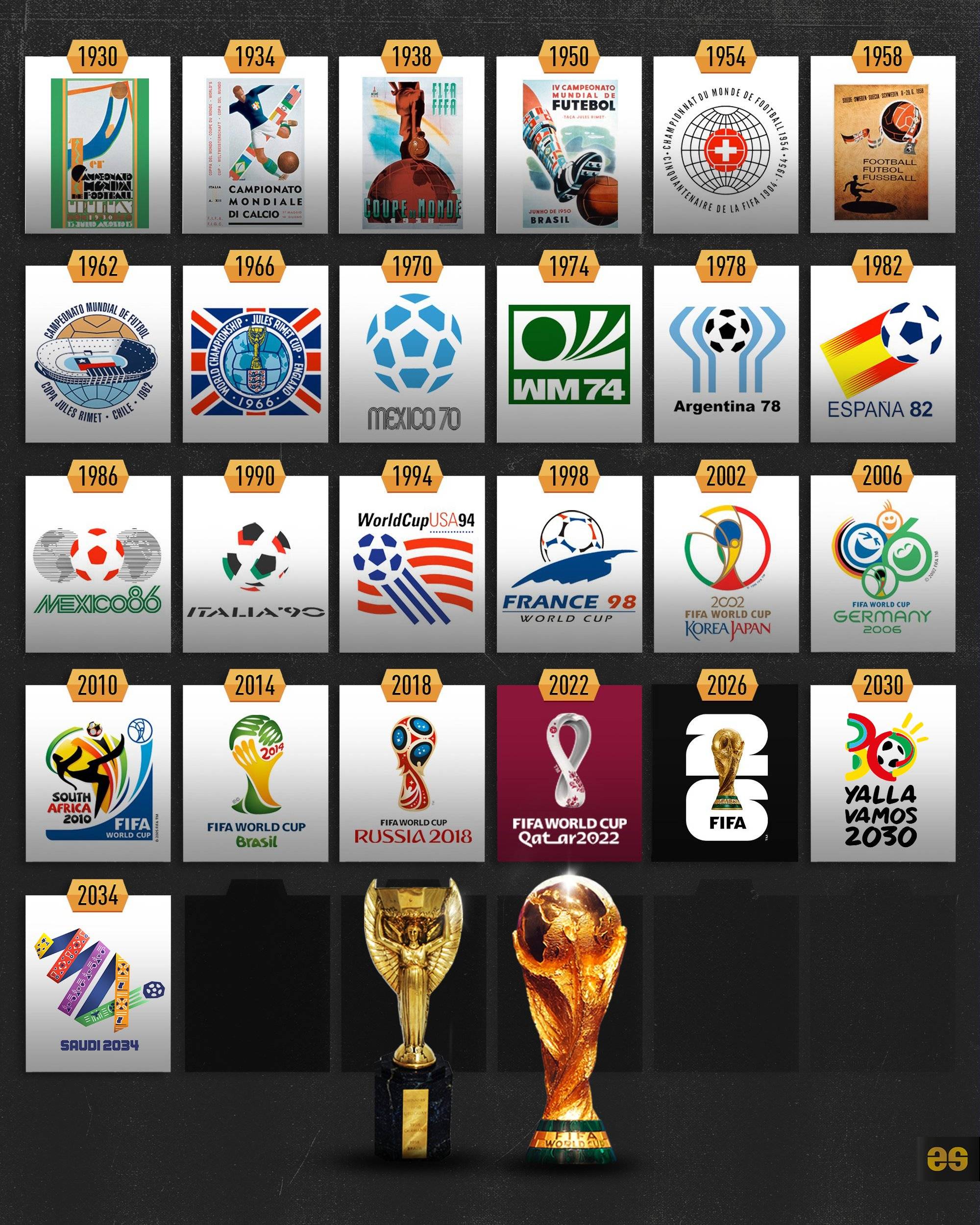 分散政策与 分散政策与